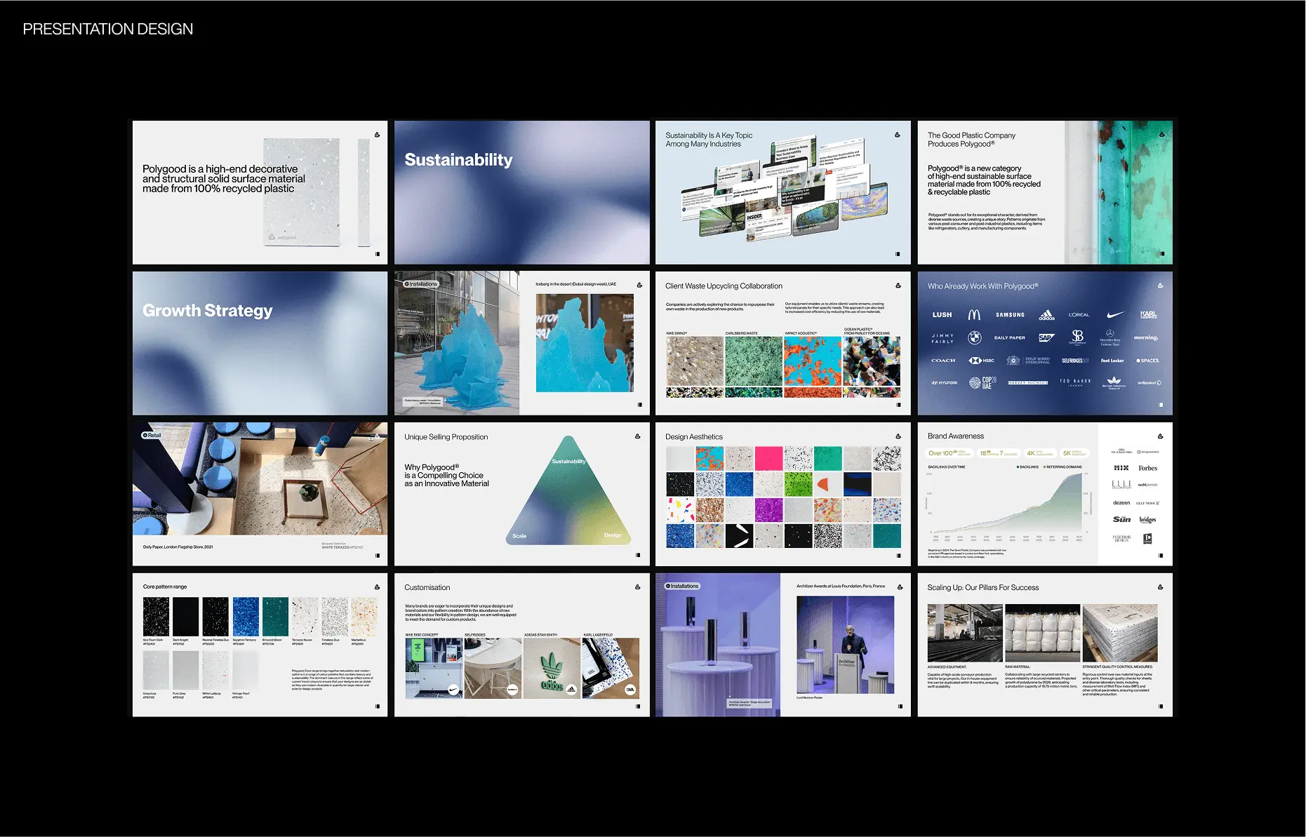 8-heads-company-design-agency-polygood-digital-branding-for-sustainable-growth
